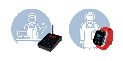 Sistema de aviso inalámbrico para el personal