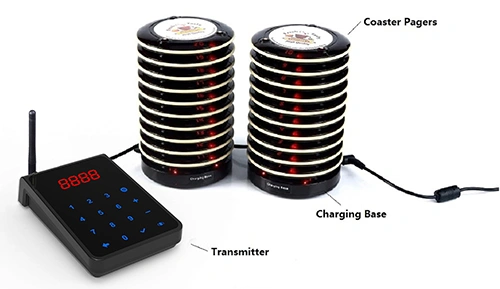 CS-30QM Sistema de Avisadores Impermeables de Clientes